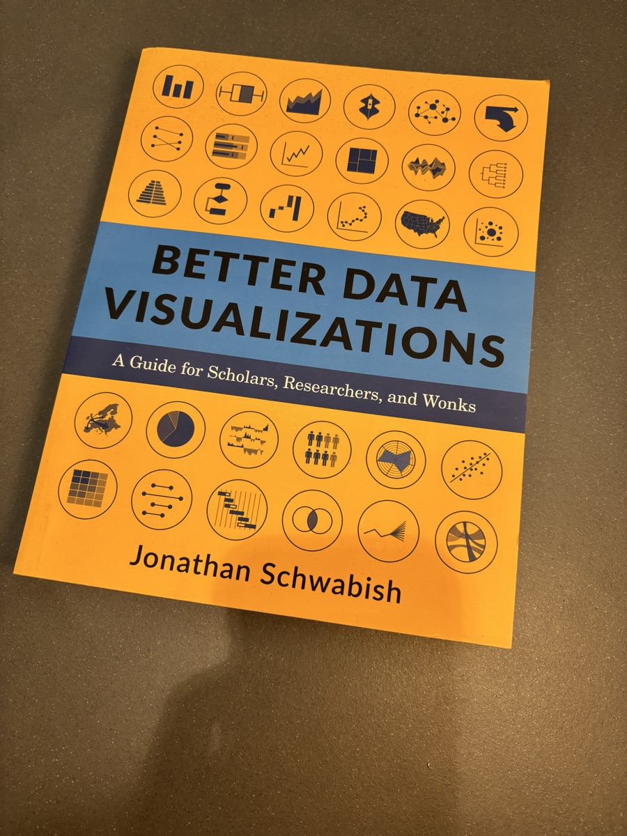 Book on Data Visualization